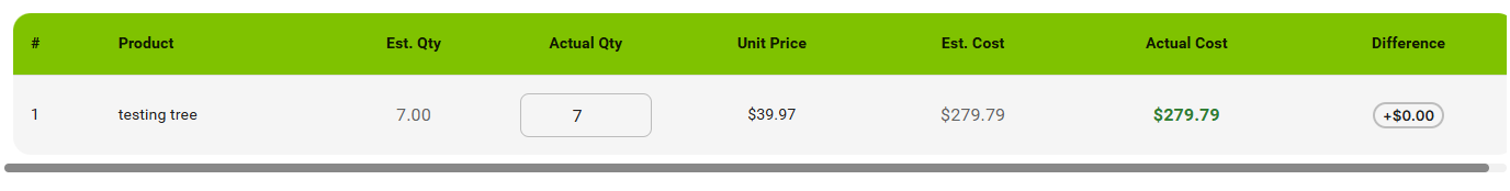# replace with table serial number # replace with table serial number