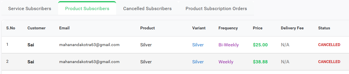 product subscribers product subscribers